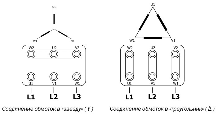 Схема соединения обмоток электродвигателя