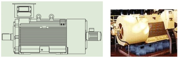 IC416 Охлаждение при помощи отдельно подключенного вентилятора